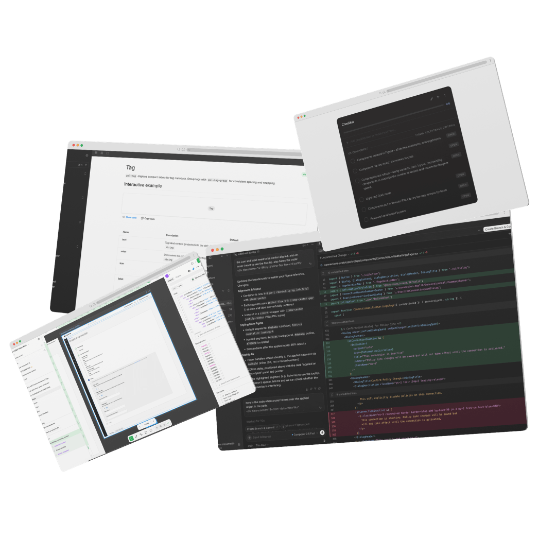 Collage of overlapping product tools: design system docs, Figma acceptance checklist, UI design, and AI-assisted code implementation