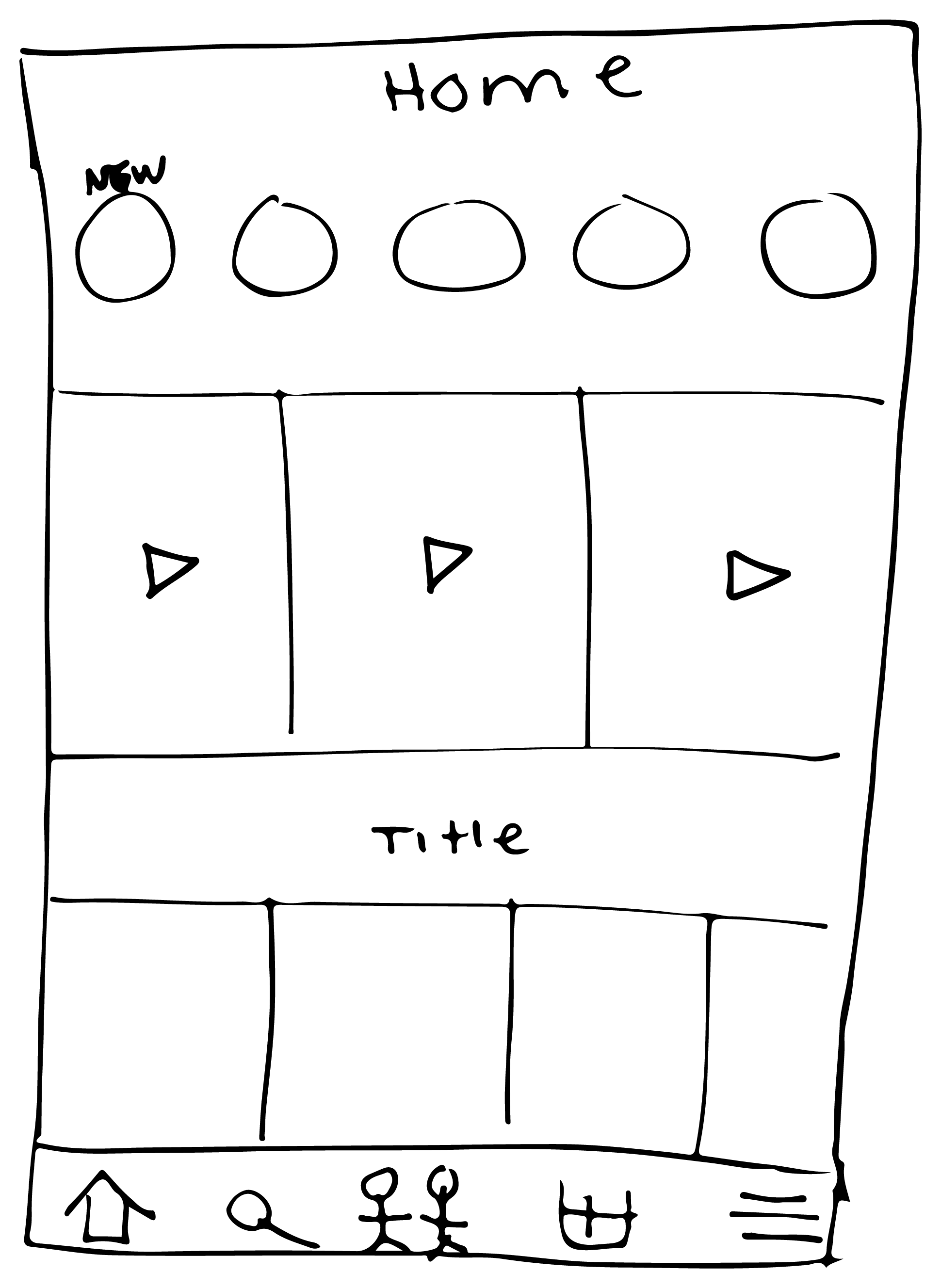 Sketch exploring recommendation card layouts