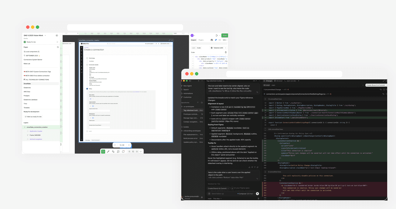 Overlapping browser windows showing Figma Dev Mode inspection and Cursor AI-assisted prototyping